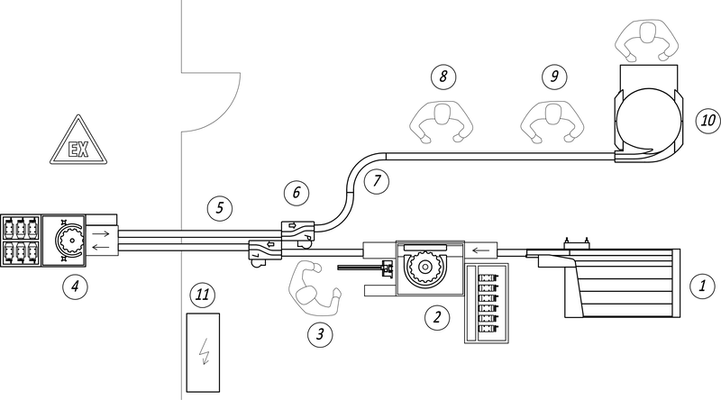 Ligne aérosol Basic SARTECH