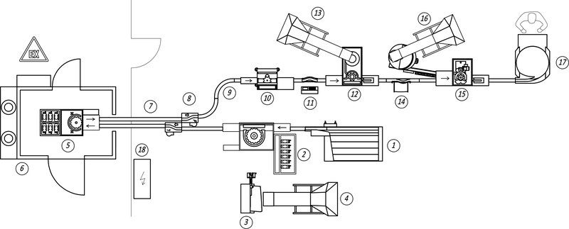 Ligne aérosol Standard SARTECH